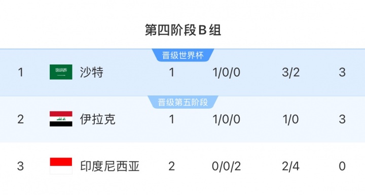 的就是报答 的就是报答