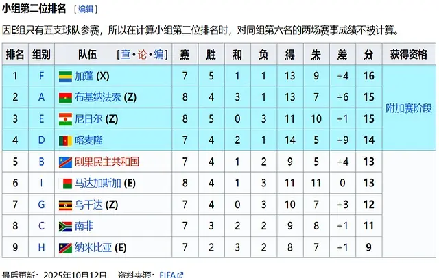 为这场盛事, 心头